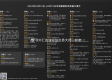 新门内资料和内部资料内容详解最新版本V12.87.115.11ios版本-好用