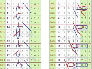南国彩票论坛特区最新版本V29.62.48.46安卓系统版本-好用