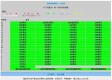 吉林11选五号码走势图绿色版V91.94.234.73苹果版本-推荐