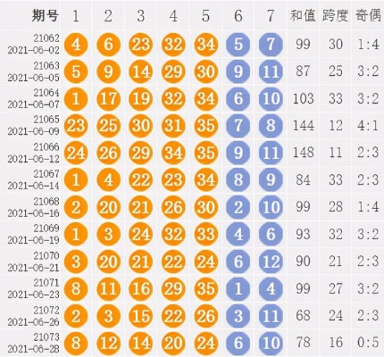9号彩票官网,9号彩票官网 V6.14.7OS/Android最新版 9号彩票官网,9号彩票官网 V6.14.7OS/Android最新版