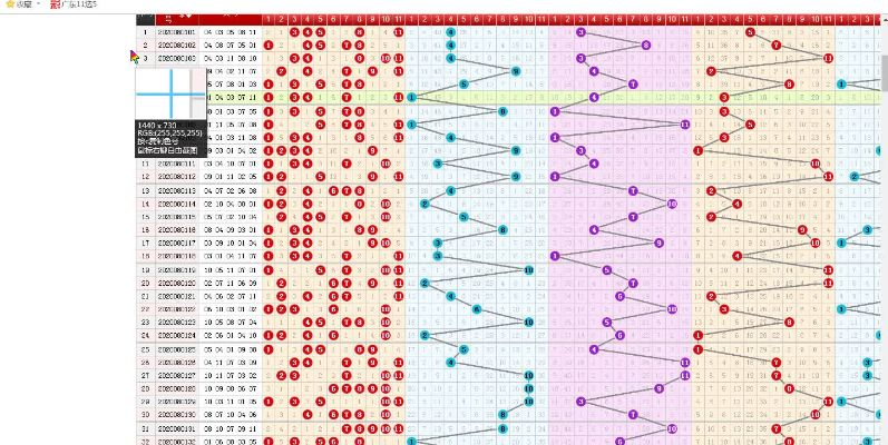吉林11选五号码走势图最新版本V51.76.107.80安卓系统版本-好用 吉林11选五号码走势图最新版本V51.76.107.80安卓系统版本-好用