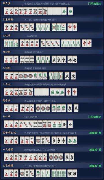 在线麻将小游戏免费版V94.72.3.260ios版本-好用 在线麻将小游戏免费版V94.72.3.260ios版本-好用